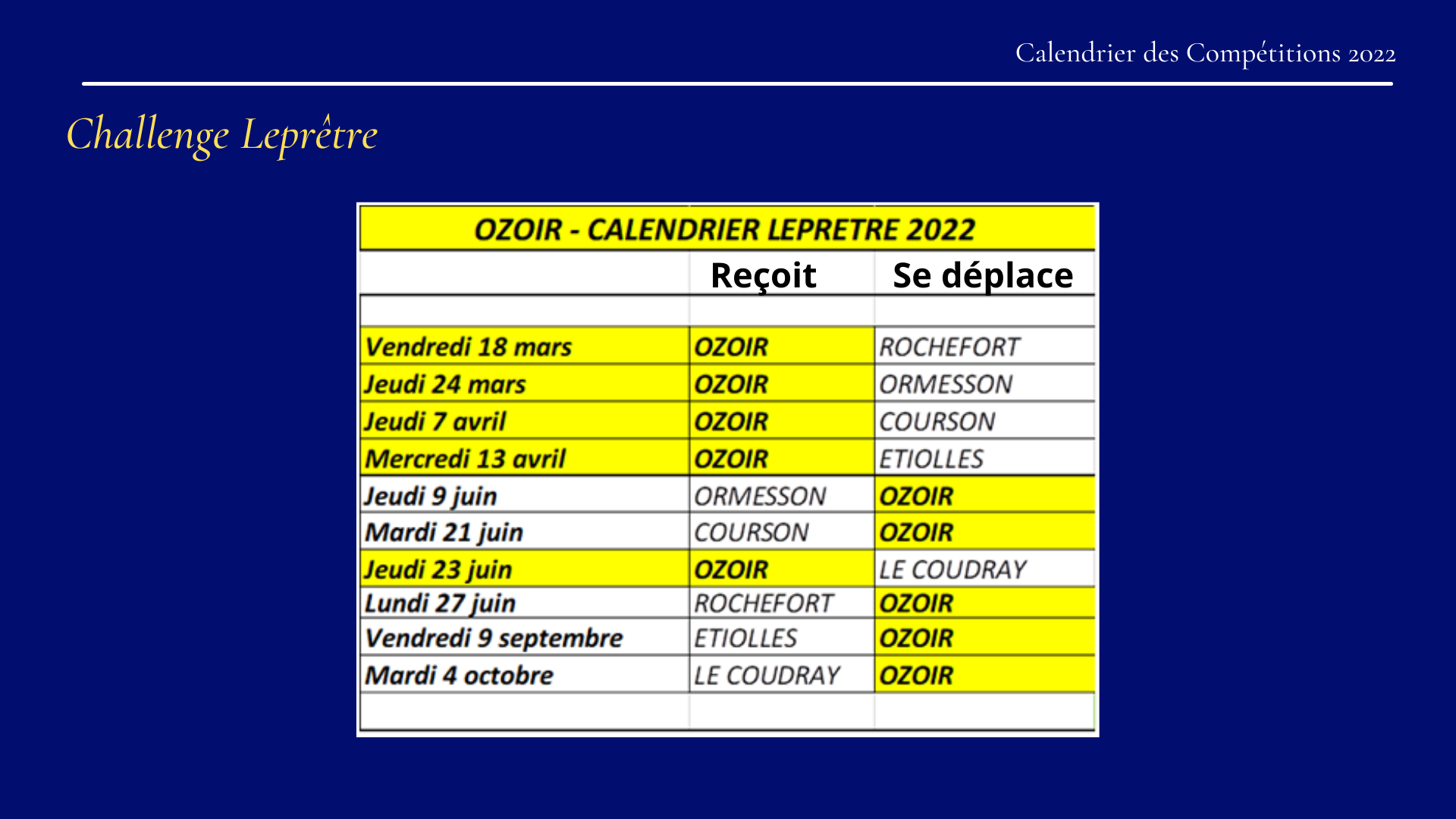 Calendrier des Compétitions - Golf Club d'Ozoir-la Ferrière