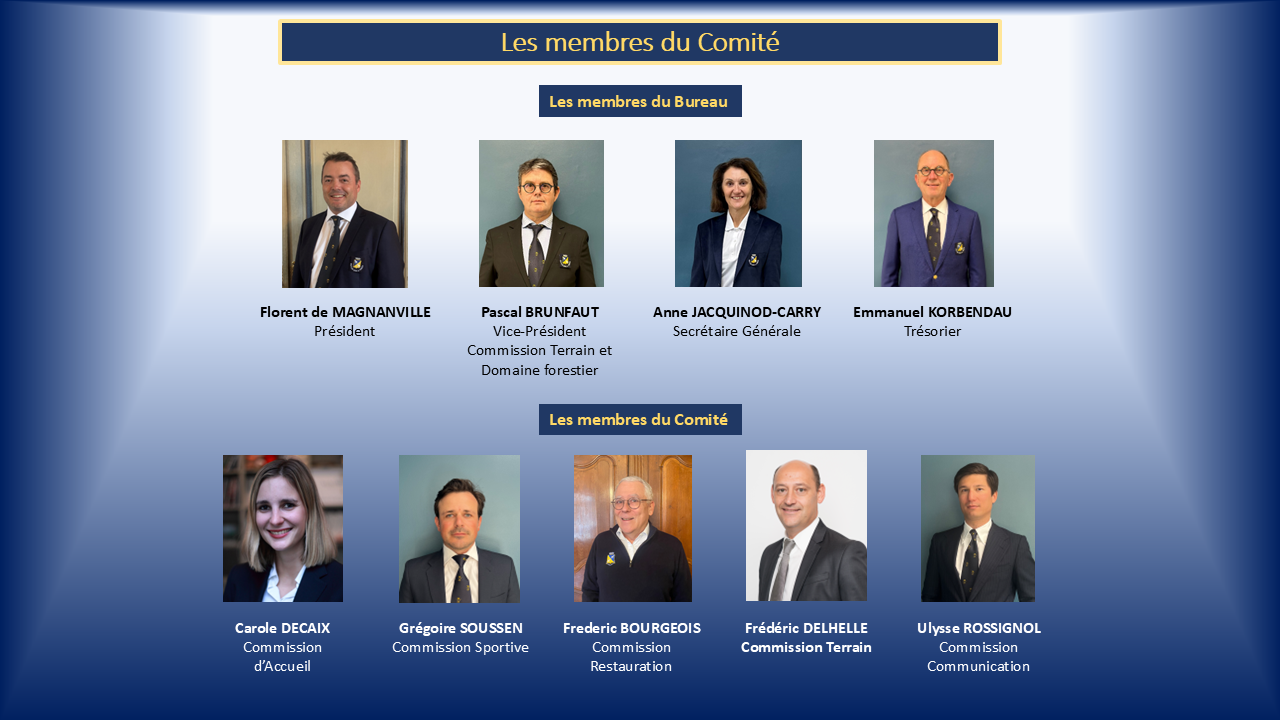 Trombinoscope_Comité_avril_2025.png